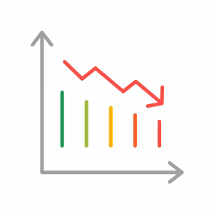 Lower Operating Costs Lower Operating Costs