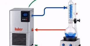 Replacing Tap Water Cooling with Recirculating Chillers